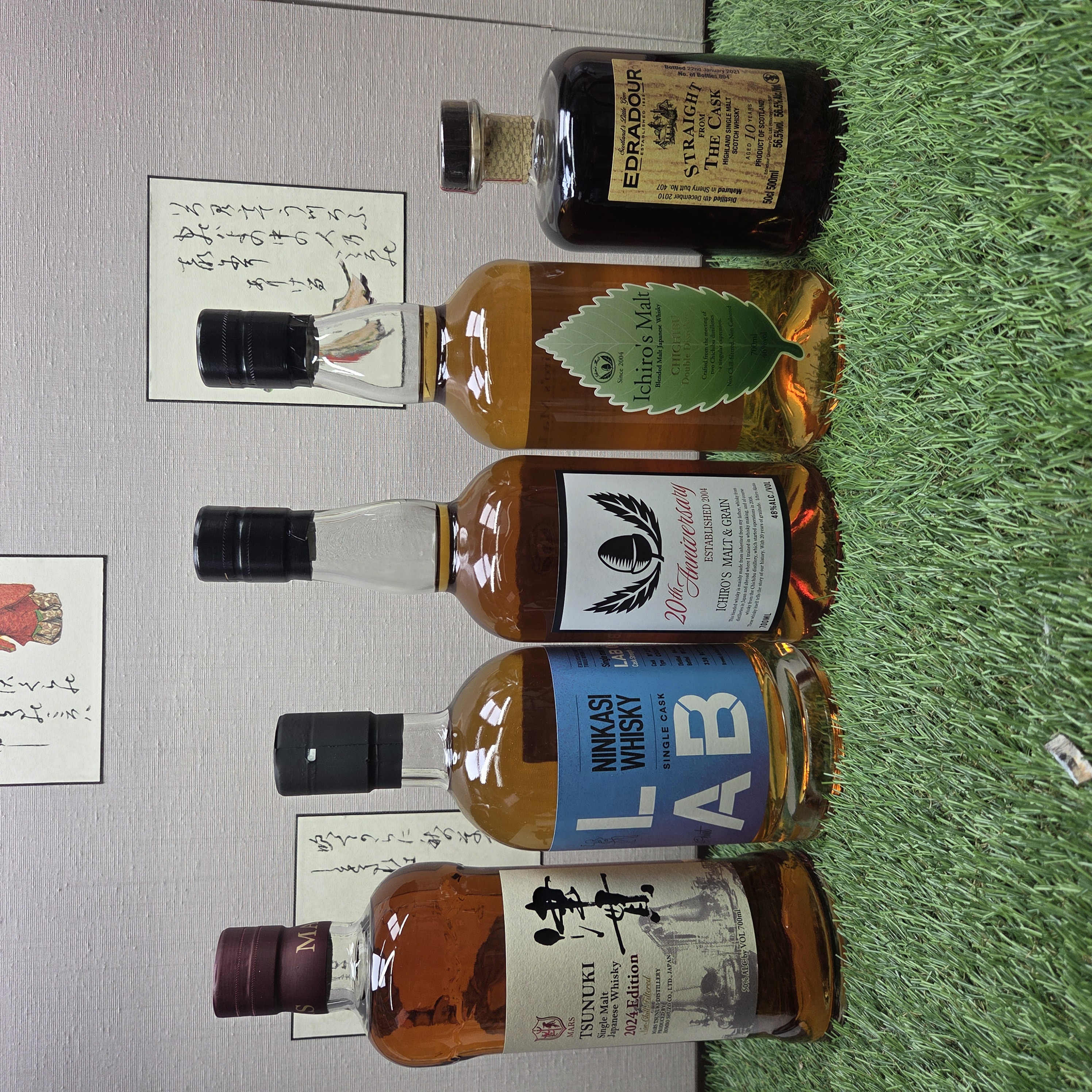 酒の細井 / イチローズ モルト&グレーン 20th アニバーサリー